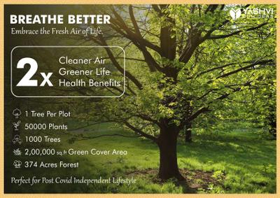 Image of 1216 Sq.ft Residential Plot / Land for sale in Golden Gate Residency, Farukh Nagar, Gurgaon for Rs. 9500000