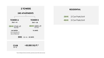 Conscient Elevate Reserve Brochure 3