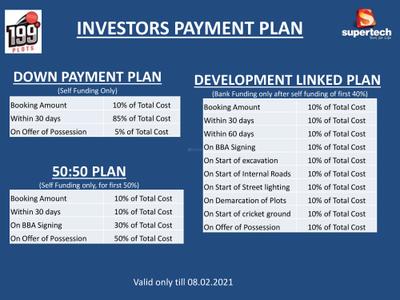 Supertech 199 Plots Brochure 9