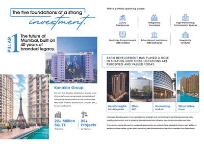 Image of 540 Sq.ft 1 BHK Apartment / Flat for sale in Kanakia Valley, Panvel, Navi Mumbai for Rs. 4900001