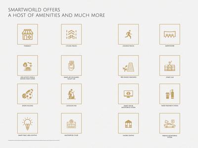 Smartworld Orchard Brochure 16