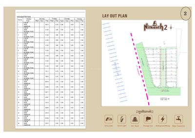 Nilkanth 2 Brochure 2