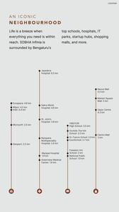 Sobha Infina Brochure 7