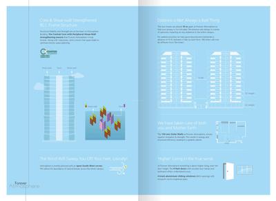 Forever Atmosphere Brochure 6