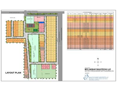 Image of 1170 Sq.ft Residential Plot / Land for sale in Lakshay Keshav Kunj 2, Sector 3, Gurgaon for Rs. 9750000