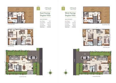 Image of 2158 Sq.ft 3 BHK Villa for sale in Mantoor Nandan Nest, Isnapur, Sangareddy for Rs. 14200000