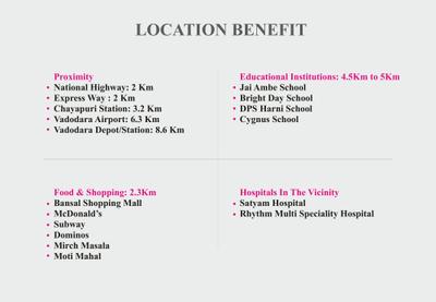 Image of 2300 Sq.ft 4 BHK Apartment / Flat for sale in Empire Flora, Vemali, Vadodara for Rs. 8200000