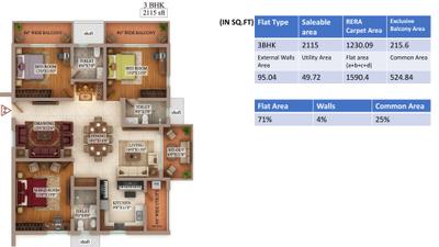 Image of 1400 Sq.ft 3 BHK Apartment / Flat for sale in Aspire Aarna, Mallampet, Sangareddy for Rs. 7500000
