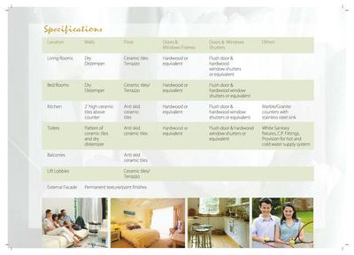 Image of 1326 Sq.ft 3 BHK Apartment / Flat for sale in Tulip White, Sector 69, Gurgaon for Rs. 16000000