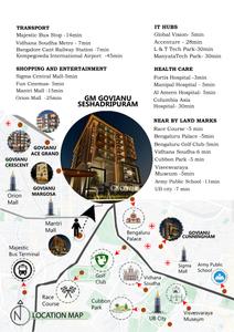 Image of 2000 Sq.ft 3 BHK Apartment / Flat for sale in Gm Govianu, Sheshadripuram, Bengaluru for Rs. 36500000