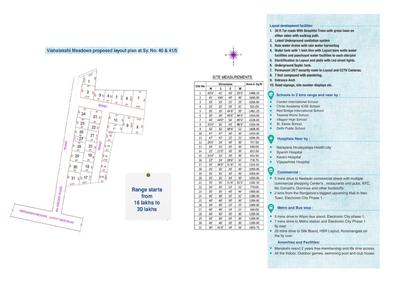 Image of 700 Sq.ft Residential Plot / Land for sale in Vishalakshi Meadows, Electronic City, Bengaluru for Rs. 5600000