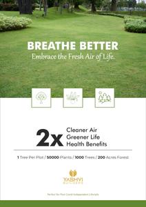 Image of 1523 Sq.ft Residential Plot / Land for sale in Golden Gate Residency II, Farukh Nagar, Gurgaon for Rs. 12696750