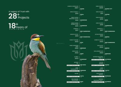 Saffron Flora Brochure 6