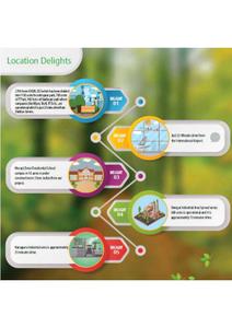 Image of 1200 Sq.ft Residential Plot / Land for sale in Vaibhav Greens Phase I, Mallenahalli, Sidlaghatta, Chikballapur District for Rs. 1080000