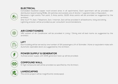 Avanthik Symphony Brochure 20