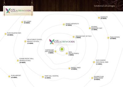 Hubtown Countrywoods Brochure 2