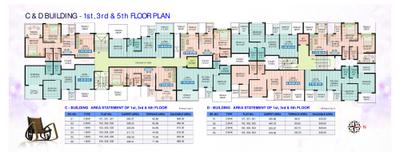 Image of 1350 Sq.ft 3 BHK Builder Floor for sale in Crystal Homes Phase II, Dhakoli, Zirakpur for Rs. 6490000