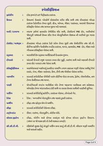 Kothi Nilkanth Residency Brochure 5