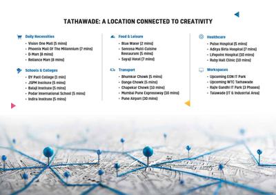 Newton Homes Tathawade Phase 1 Brochure 38