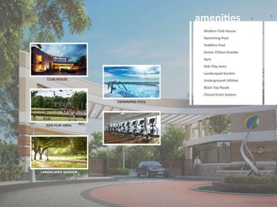 Image of 1200 Sq.ft Residential Plot / Land for sale in Citrus Motown, Nagalapura, Kolar for Rs. 3500000