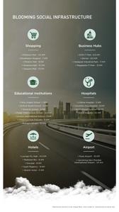 Godrej Sky Greens Phase 1 Brochure 9