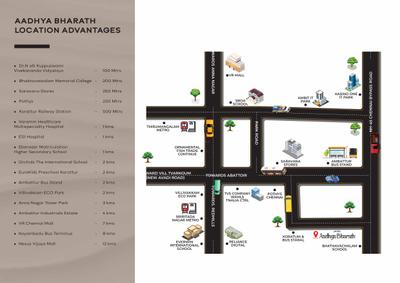 Jain Aadhya Bharth Brochure 9