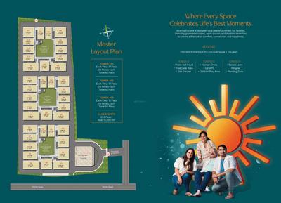 Thakur Gangaram Singh Enclave Brochure 6