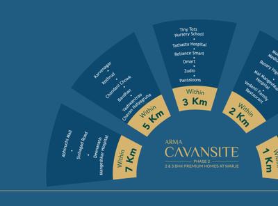 Arma Cavansite Phase 2 Brochure 6