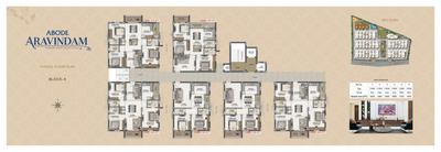 Abode Aravindam Brochure 7