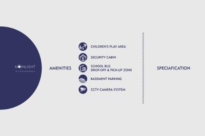 Ms Moonlight Residency Brochure 15