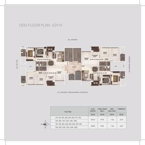 Kumar Pebble Park Joy 2 C2 Brochure 22