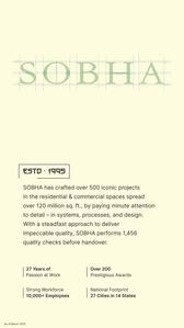 Image of 1010 Sq.ft 2 BHK Apartment / Flat for sale in Sobha Dream Gardens Phase 5 Wing 10, Kannuru, Bengaluru for Rs. 13000000