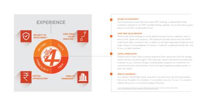 World Trade Center Gift City Brochure 9