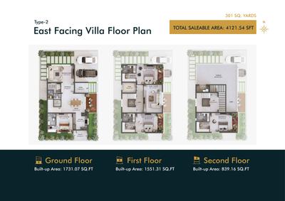 IRA Urban Ranch Brochure 13