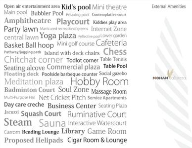 Mohan Altezza II Brochure 29