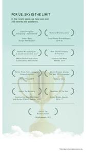 Godrej Sky Greens Phase 1 Brochure 4