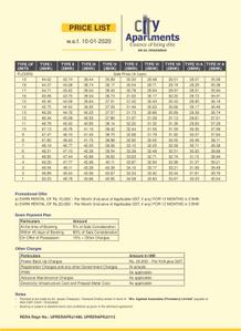 Agarwal Aditya World City Brochure 6