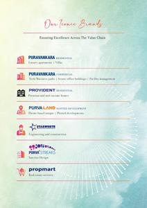 Codename Plus Life Brochure 3