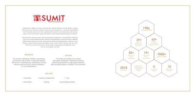 Sumit Star Exclusif Brochure 18