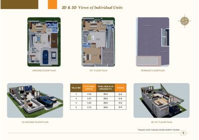 Advik Brochure 9
