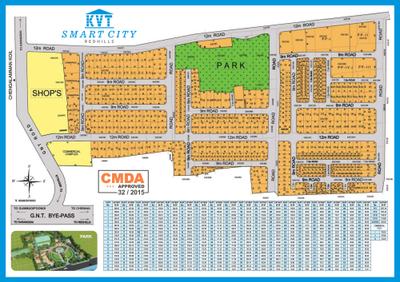Image of 1500 Sq.ft Residential Plot / Land for sale in KVT Smart City, Red Hills, Chennai for Rs. 7600000