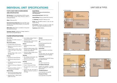 Image of 540 Sq.ft 1 BHK Apartment / Flat for sale in Amber Capro Empire, Chedda Nagar, Mumbai for Rs. 9700000