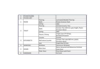 DLF My Pad Brochure 21