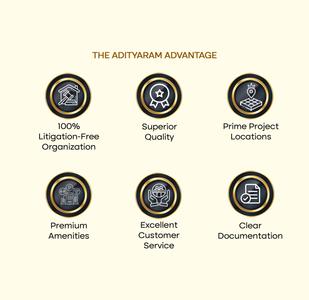Image of 1012 Sq.ft Residential Plot / Land for sale in Adityaram Golden Gate, Siruseri, Chennai for Rs. 3945000