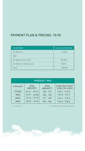 Godrej Sky Greens Phase 1 Brochure 41