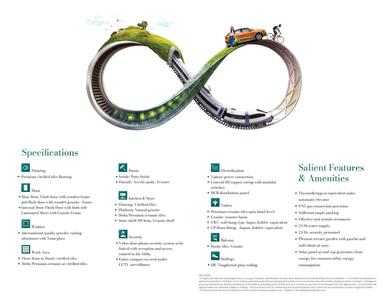 Swara Skyline Brochure 17