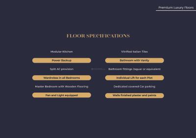 Image of 1550 Sq.ft 3 BHK Builder Floor for sale in Navraj Luxury Floors, Shahpur Kalan, Faridabad for Rs. 10700000