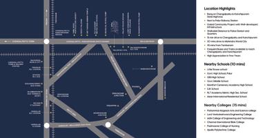 Ruby Urban Avenue Brochure 6