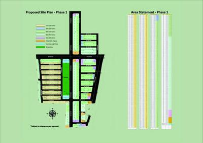 Image of 780 Sq.ft Residential Plot / Land for sale in G Square City, Chinthamanipudur, Coimbatore for Rs. 1800000