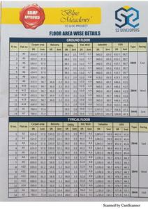 S2 Blue Meadows Phase 2 Brochure 3